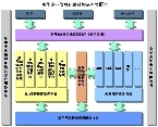 廣州軟件外包與IT服務(wù)解決方案 助力政府與企業(yè)數(shù)字化轉(zhuǎn)型